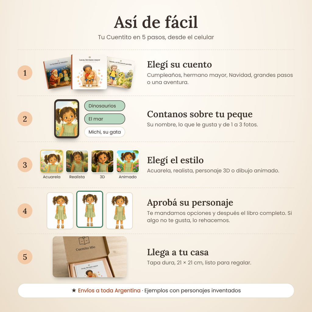 ¡Voy a ser hermano/a mayor! – Cuento personalizado (2 a 7 años)