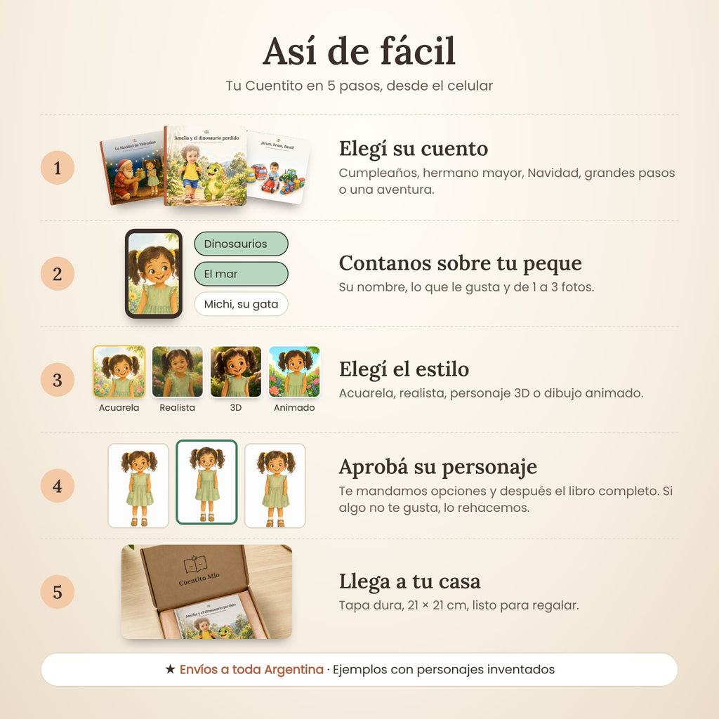Mi gran aventura – Cuento personalizado (3 a 7 años)