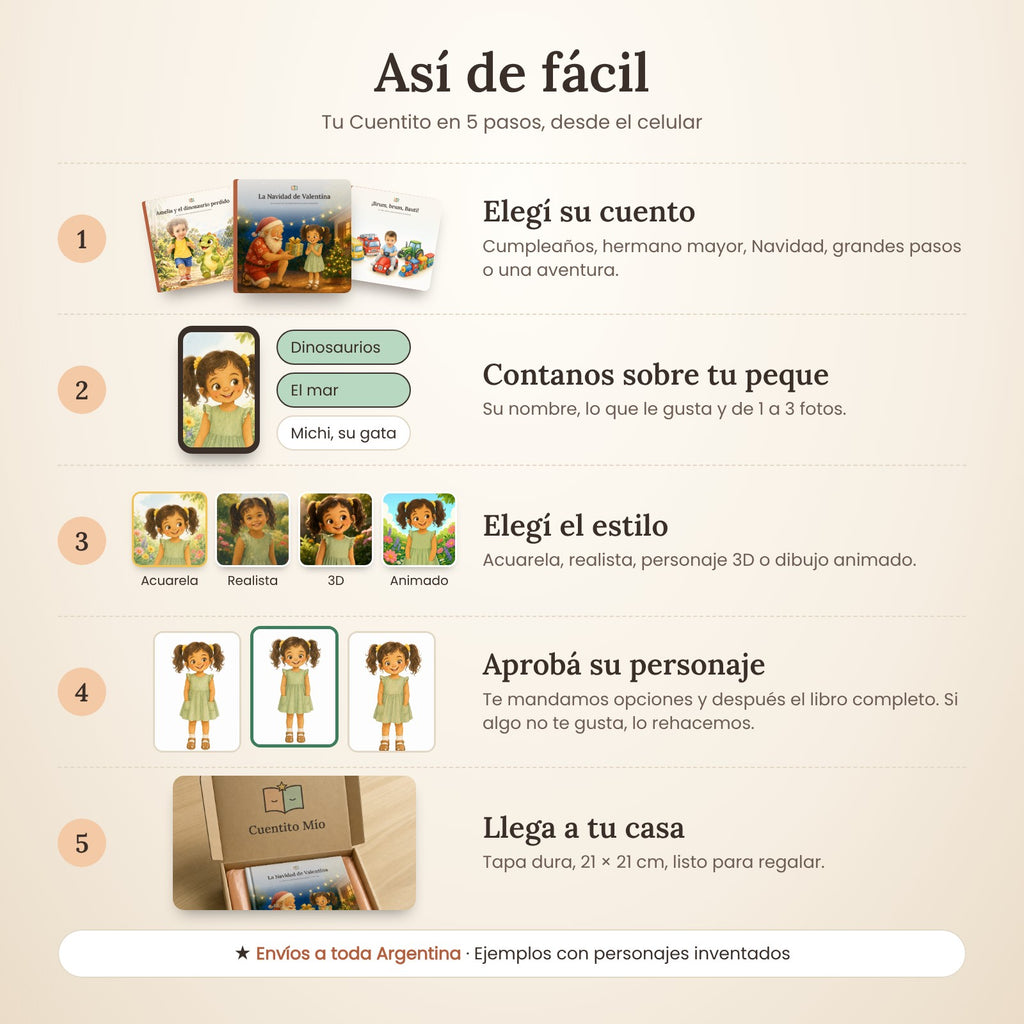 Mi Navidad – Cuento personalizado (3 a 7 años)
