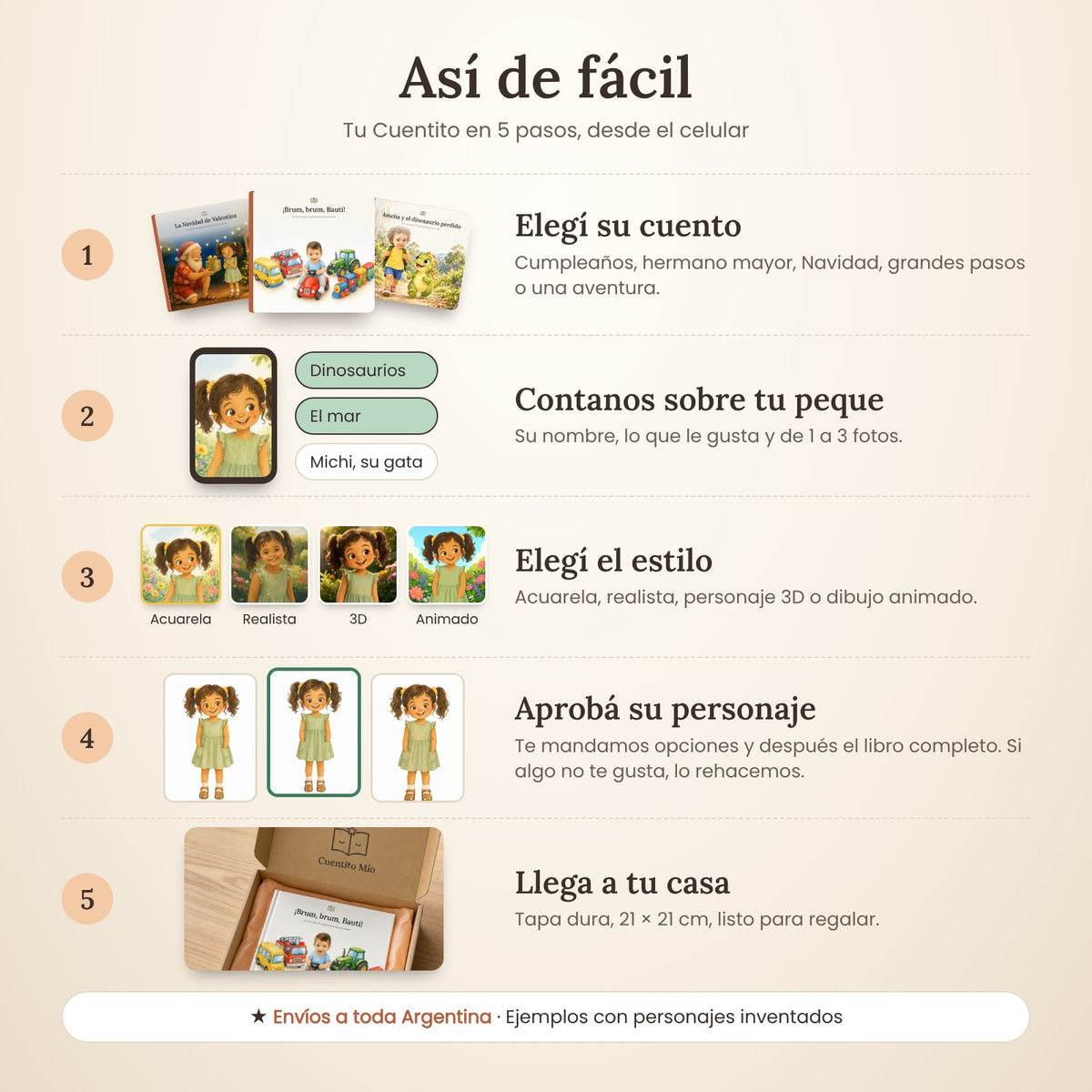 Mi primer libro – Cuento personalizado (1 a 3 años)